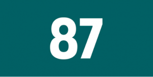 Ý nghĩa mơ đề về 87
