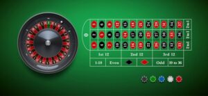 Một số lưu ý khi chơi Roulette QH88